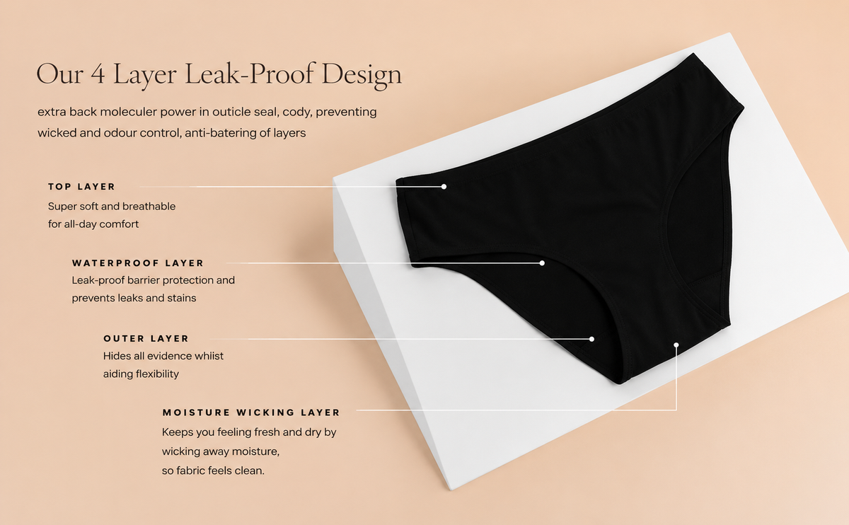 Leak-Proof Period Leggings